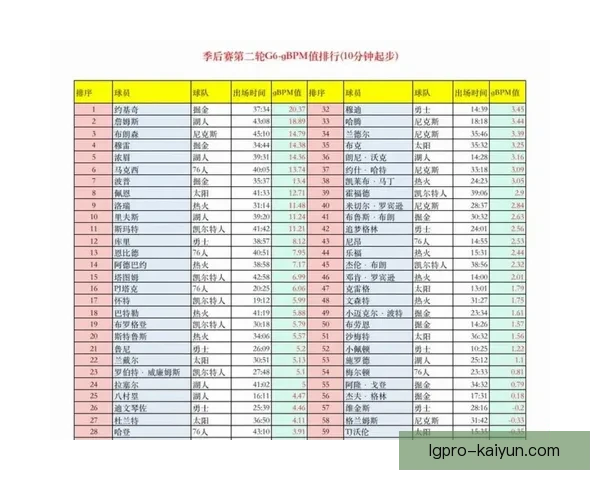 当前联赛大事件引发关注，各队表现差异明显，走势清晰。